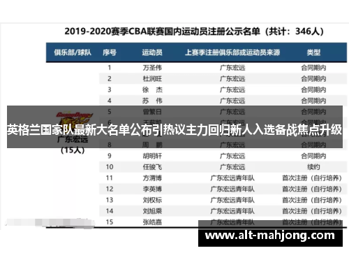 英格兰国家队最新大名单公布引热议主力回归新人入选备战焦点升级