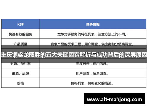 重庆铜梁龙取胜的五大关键因素解析与成功背后的深层原因 重庆铜梁龙取胜的五大关键因素解析与成功背后的深层原因