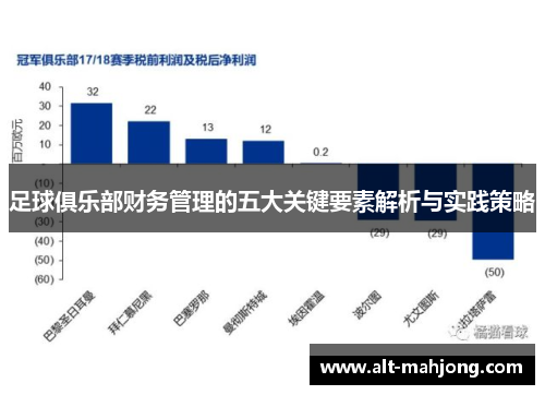 足球俱乐部财务管理的五大关键要素解析与实践策略 足球俱乐部财务管理的五大关键要素解析与实践策略