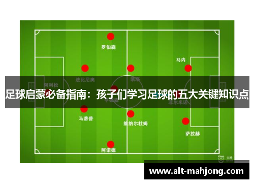 足球启蒙必备指南:孩子们学习足球的五大关键知识点 足球启蒙必备指南:孩子们学习足球的五大关键知识点